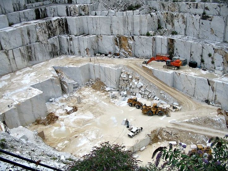 Mining Services